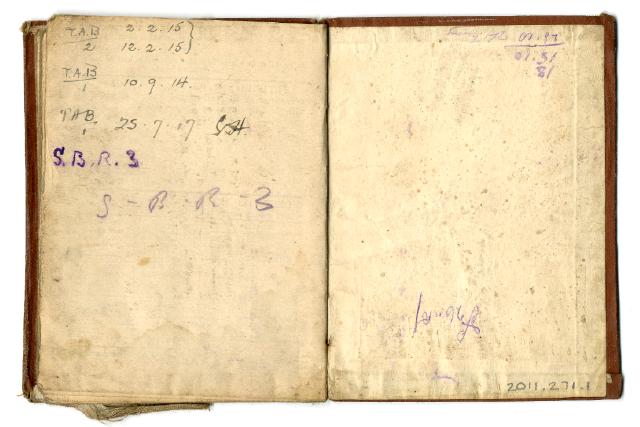 Record Image